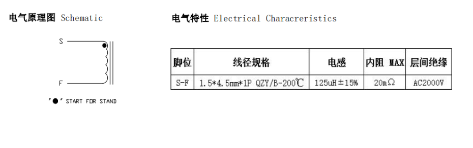光伏逆變新能源大電流磁環蜜桃网站入口可看 T572060-4-500uH