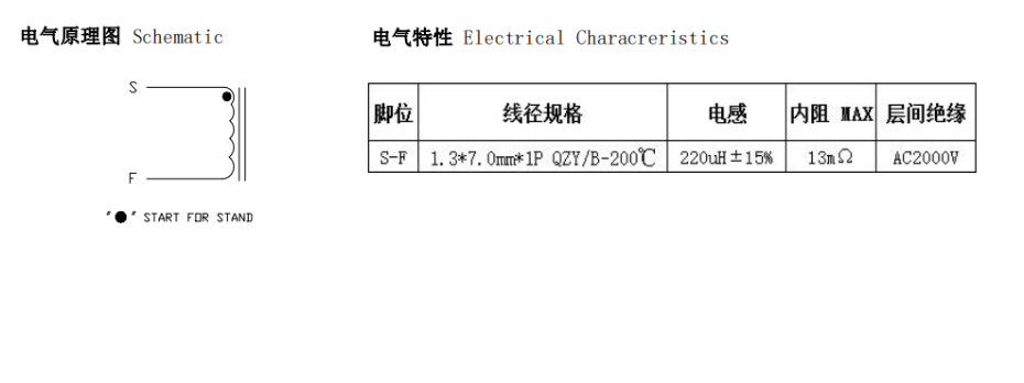 光伏逆變新能源大電流磁環蜜桃网站入口可看 T468026-2-220uH