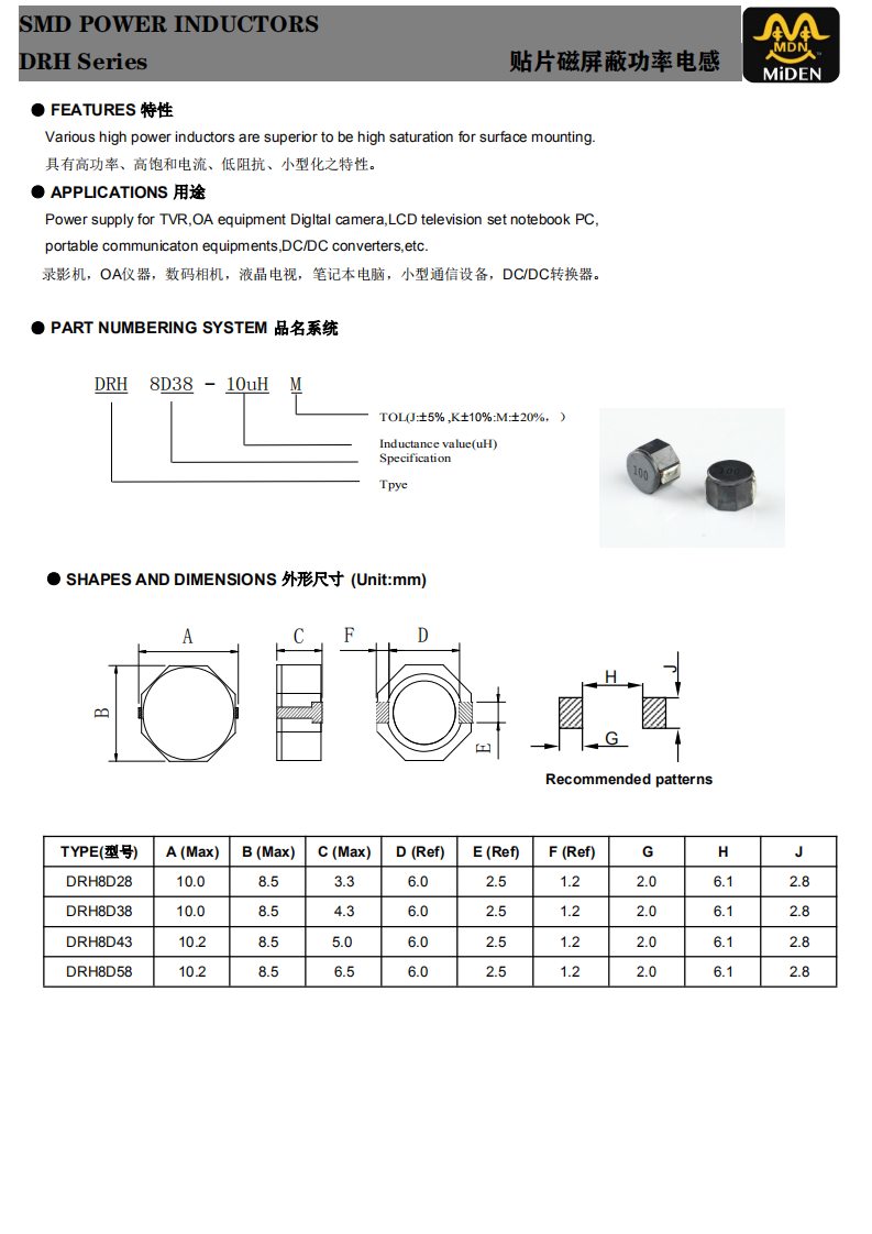 ＤRH8D58係列_00