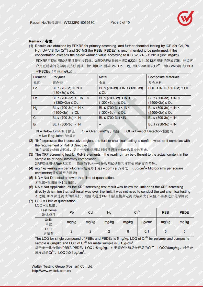 蜜桃视频在线视频整機ROHS2.0 DRAFT WTZ22F01003958C_04
