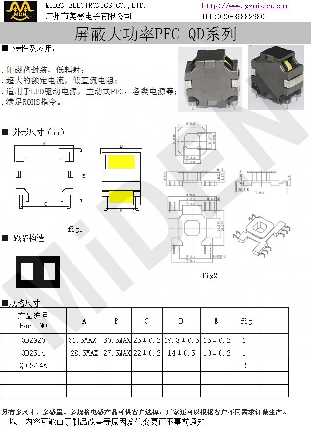 QD係列