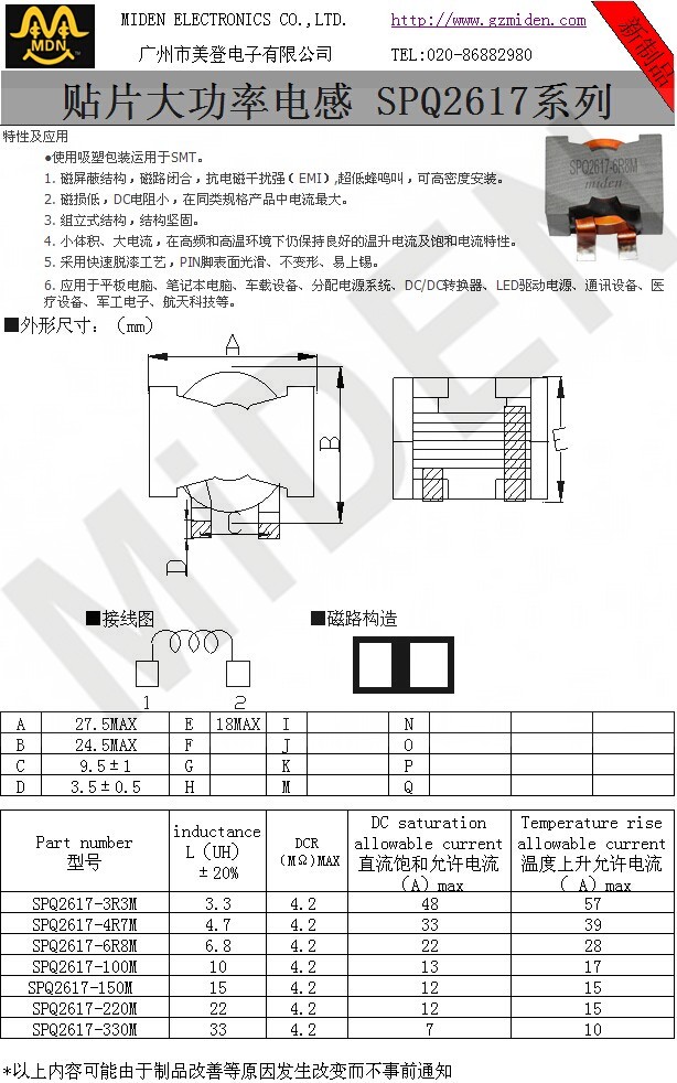 SPQ2617係列