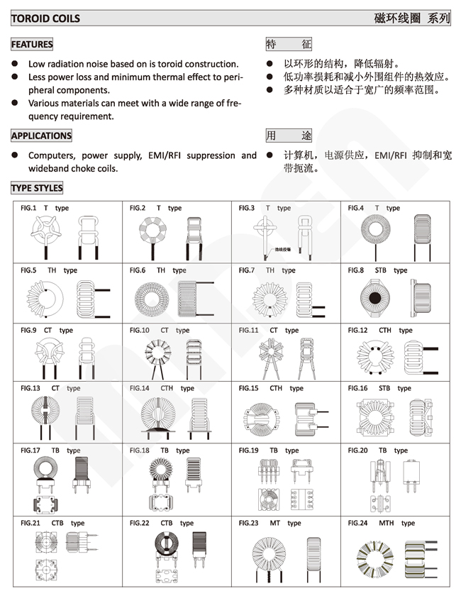 磁環線圈規格書