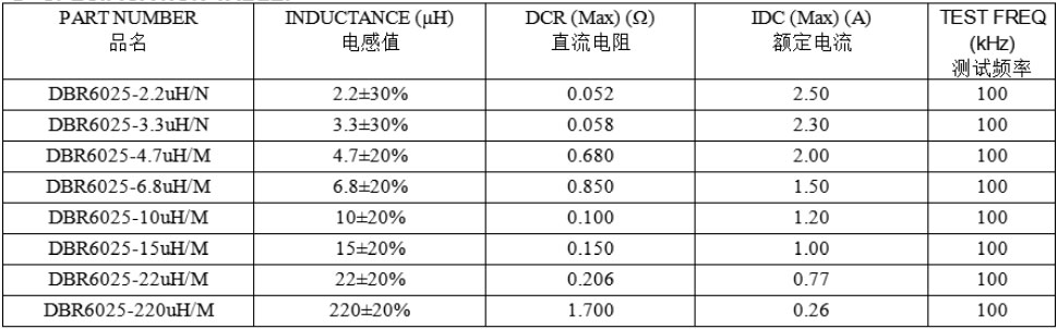 插件磁屏蔽蜜桃网站入口可看RTB
