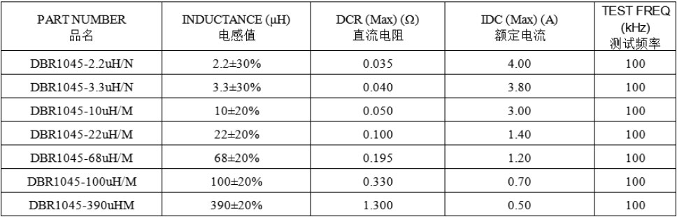 插件磁屏蔽蜜桃网站入口可看RTB