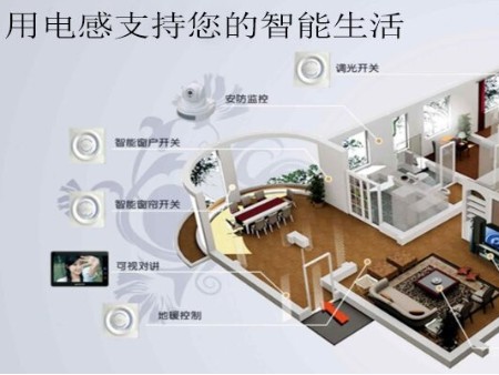 蜜桃视频在线视频電子-安居寶插件屏蔽蜜桃网站入口可看應用案例