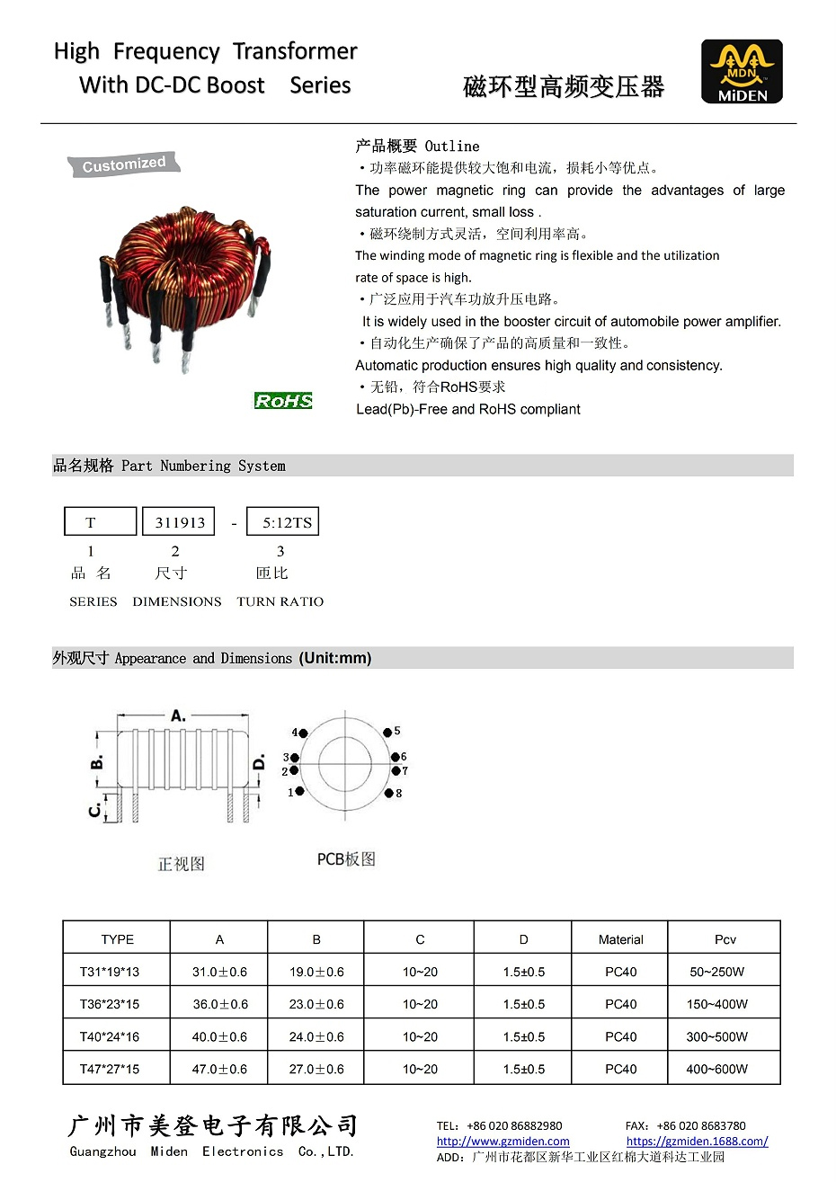 網站資料變壓器 磁環係列 _00