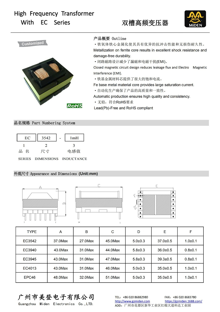 網站資料變壓器 EC係列 _00