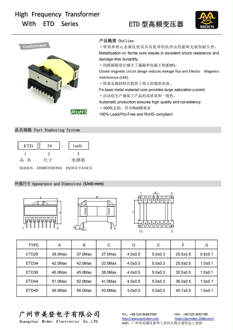 網站資料變壓器 ETD係列 _00
