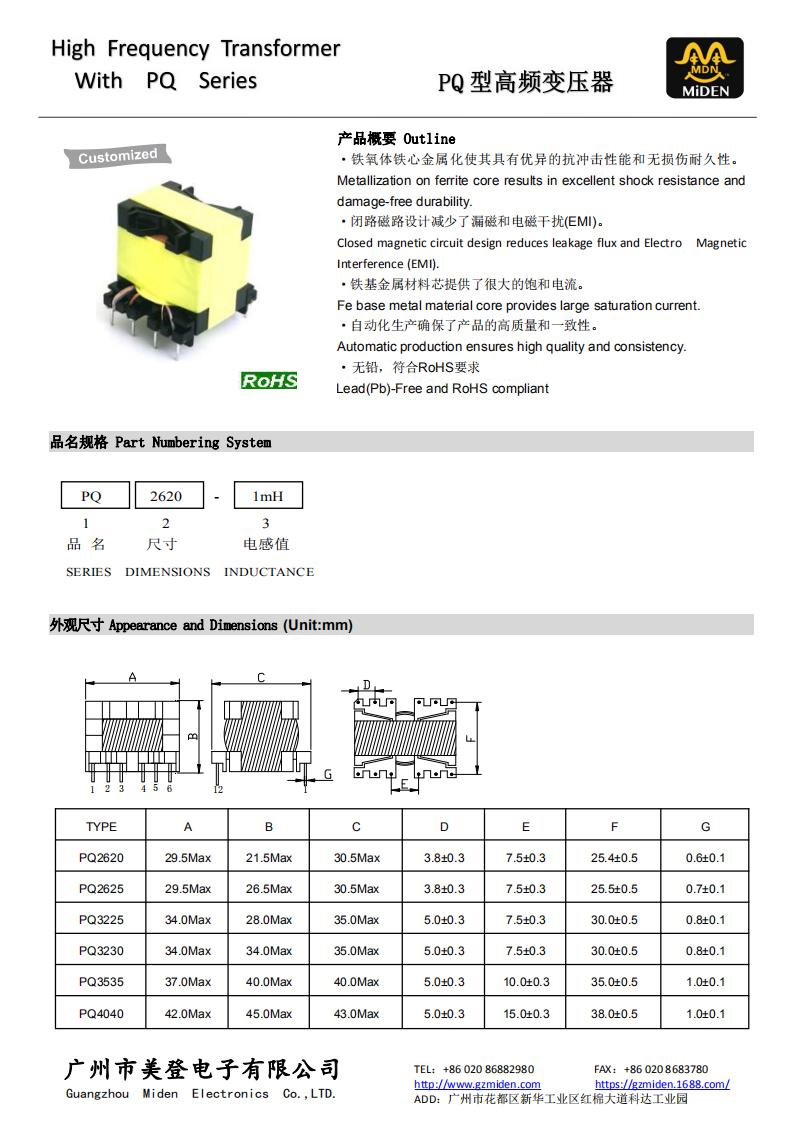 網站資料變壓器 PQ係列 _00