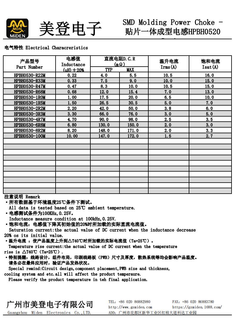 HPBH0520係列_01