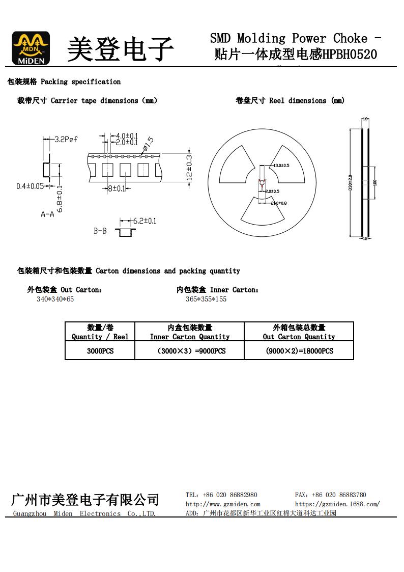 HPBH0520係列_02