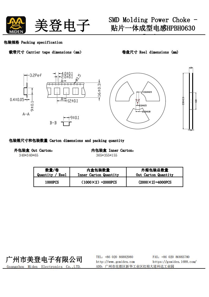 HPBH0630係列_02