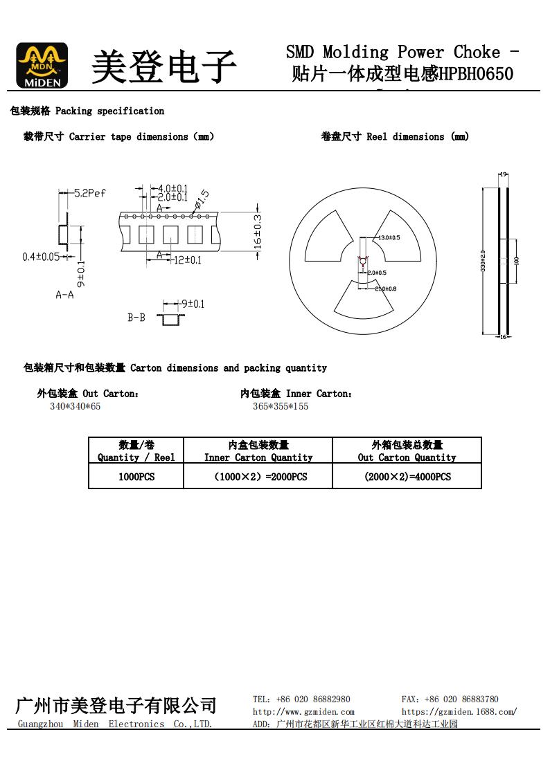 HPBH0650係列_02