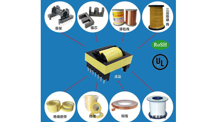 開關電源變壓器蜜桃网站入口可看繞製的技巧